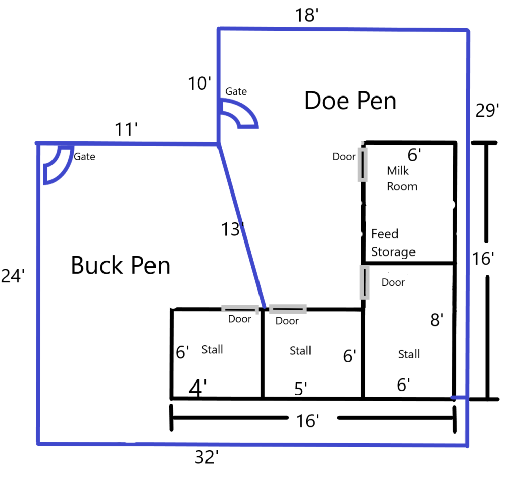line drawing of our goat pen layout, mostly rectangular in shape, area covers roughly 32-feet by 29-feet with a 16-foot by 16-foot "L" shaped building in the bottom right corner, left section is buck pen, right section is doe pen