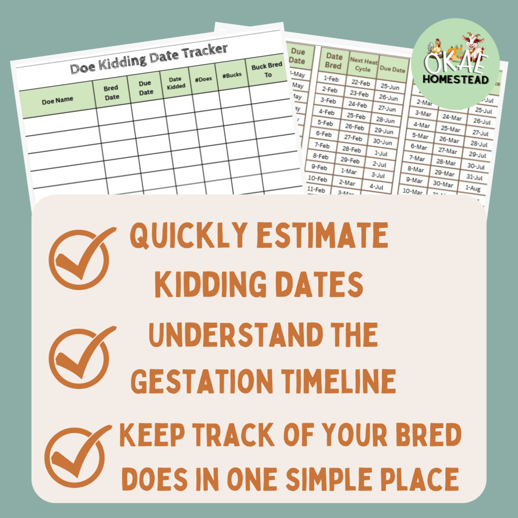 mockup with an image of the kidding date cheat sheet and an image of the tracker, with key points of quickly estimate kidding dates, understand the gestation timeline, keep track of your bred does one simple place